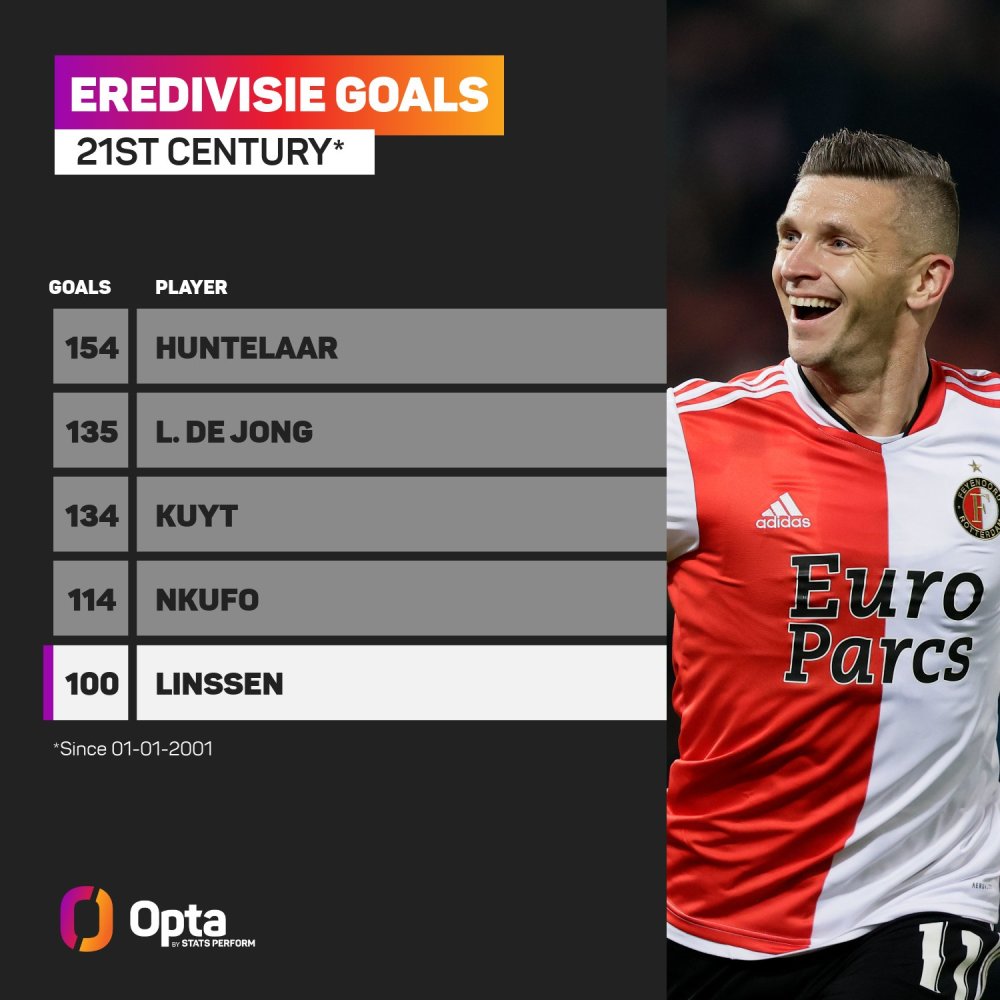 却在足球圈 却在足球圈