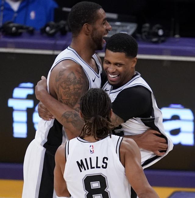 有效的轮换 有效的轮换