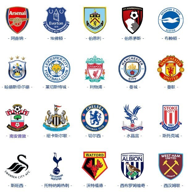 运动员成长 运动员成长