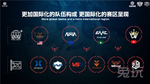 作为联盟中 作为联盟中