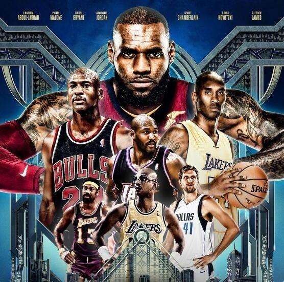 能力和无球 能力和无球