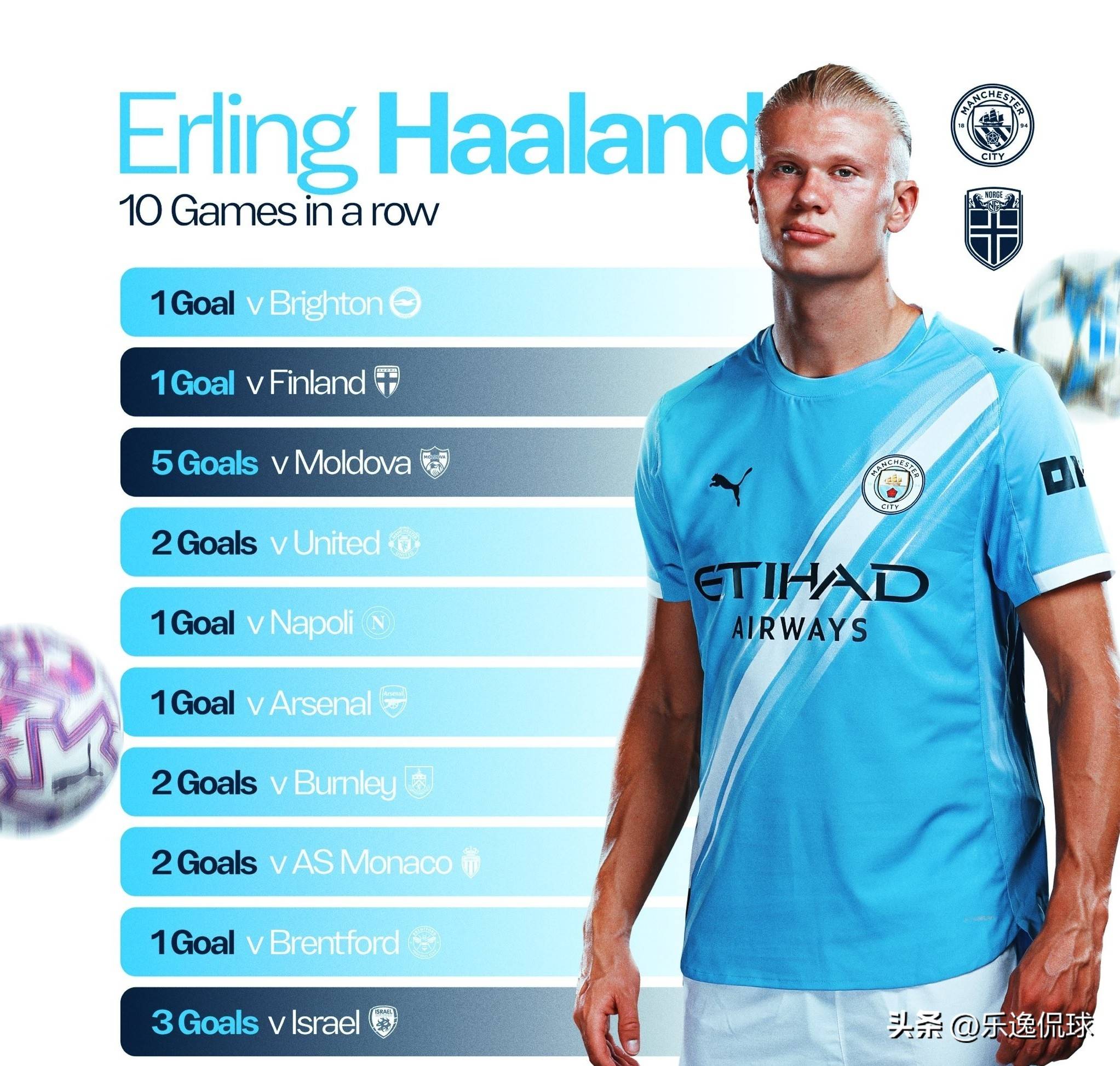 的常态机制 的常态机制